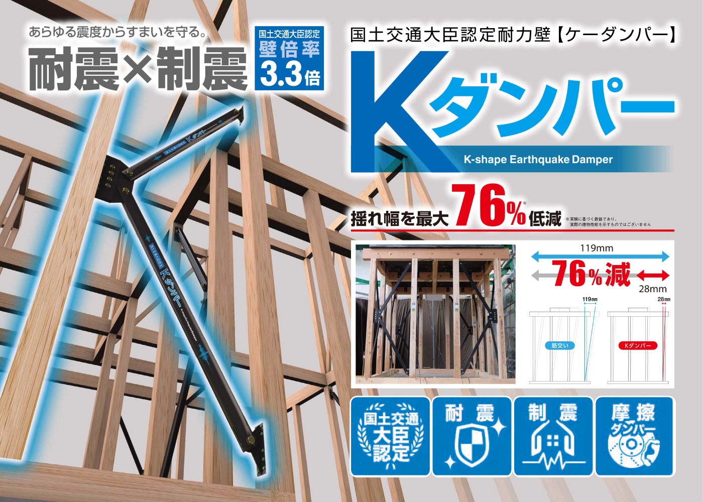 制震へのこだわり