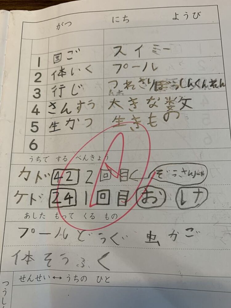 息子の字に学んだこと！