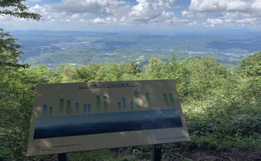 登山日誌